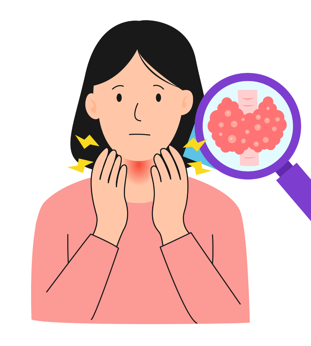 Thyroid clinic
